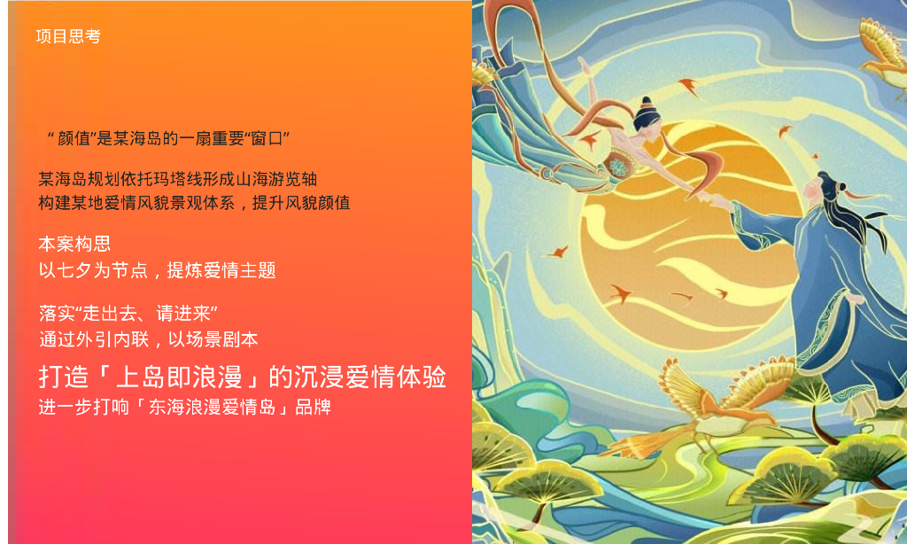 旅游海岛七夕乞巧文化节暨全年营销活动建议活动策划方案_第5页