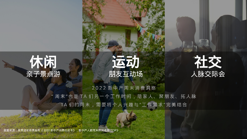 新能源汽车品牌新车型首批典型车主圈层营销活动策划方案_第9页