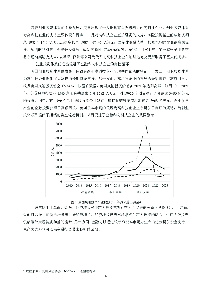 国际货币网：【IMI WorkingPapers NO.2408】金融服务新质生产力发展：历史经验与中国启示_第7页