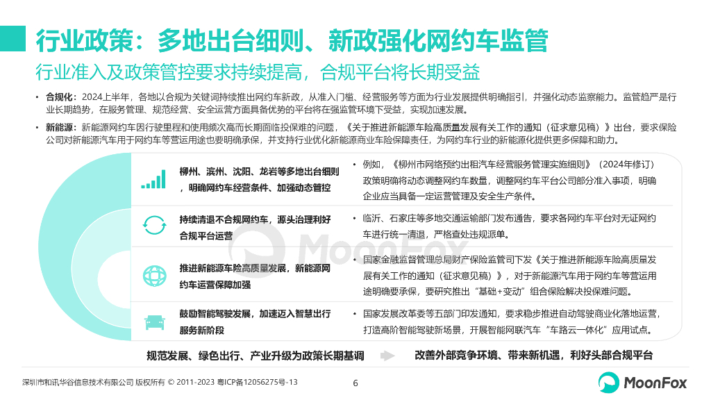 MoonFox月狐数据：2024上半年网约车行业发展洞察报告_第6页
