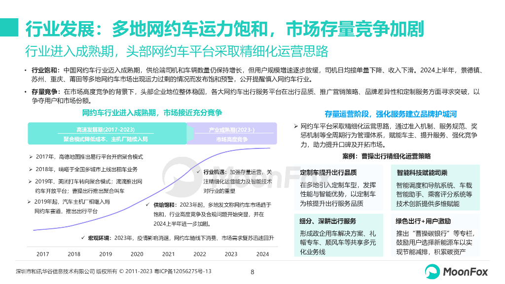 MoonFox月狐数据：2024上半年网约车行业发展洞察报告_第8页