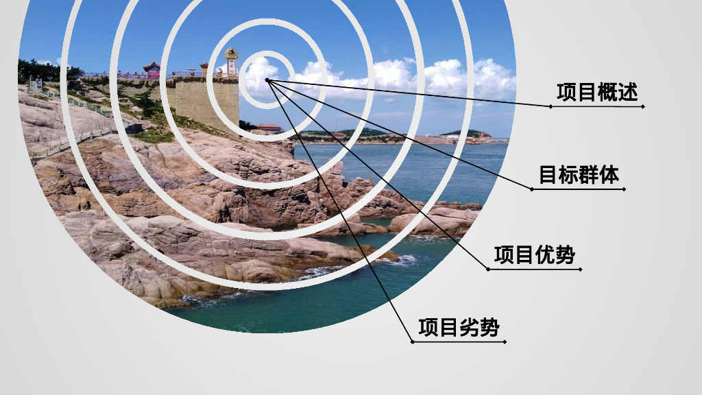 自然景观旅游景区推广策划全案_第4页