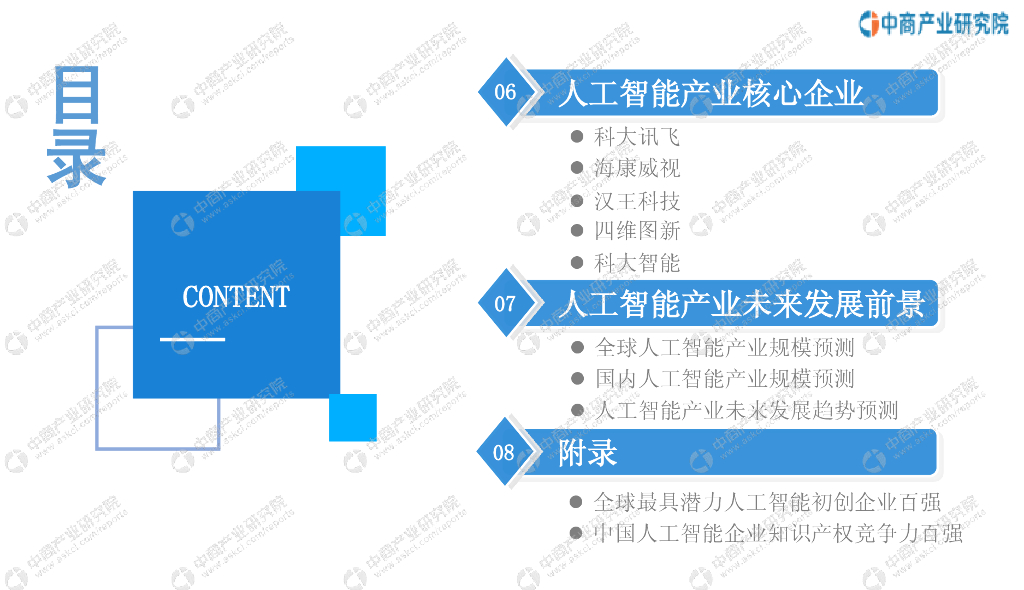中商情报网：2020年“新基建”——中国人工智能行业市场前景及投资研究报告_第6页