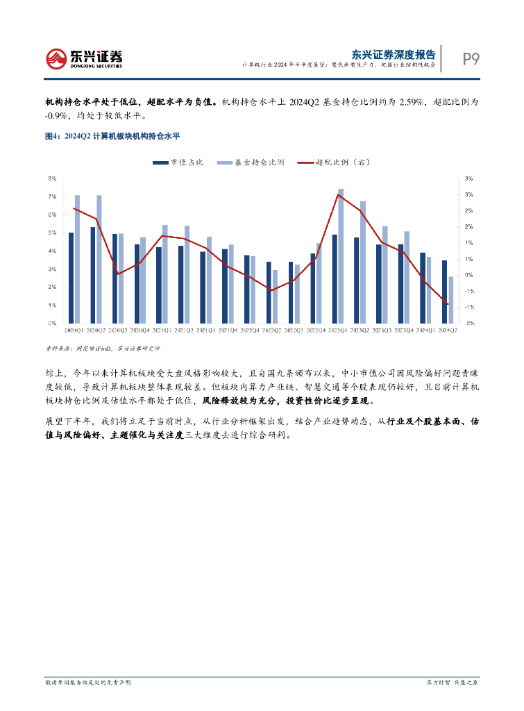 东兴证券：计算机行业2024年半年度展望：聚焦新质生产力，把握行业结构性机会_第9页