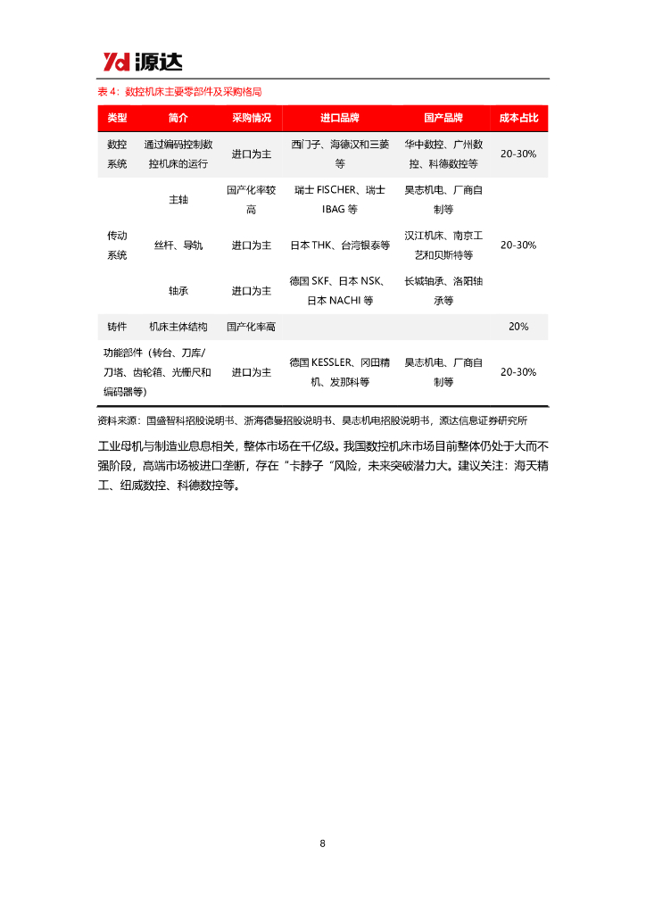 源达信息：新质生产力专题研究：发展新质生产力，技术创新及颠覆性突破是核心要素_第8页