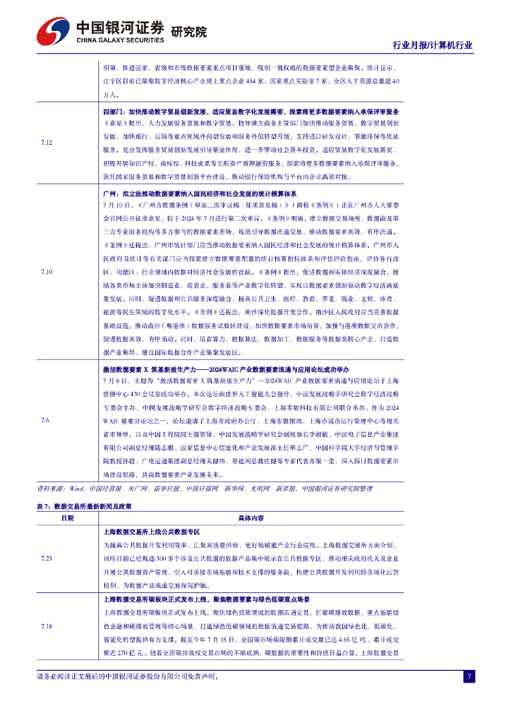 中国银河：7月人工智能月报：人工智能赋能新质生产力，国产AI产业迎来新机遇_第9页