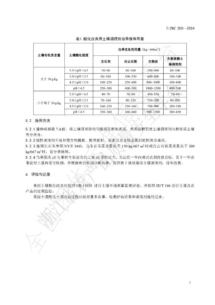 T/ZNZ 250-2024 标准预览