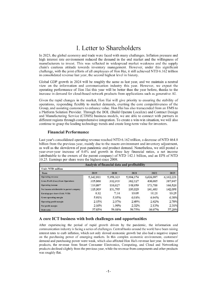 鸿海精密工业股份有限公司（HON HAI PRECISION INDUSTRY）2023年年度报告（英文版）_第7页