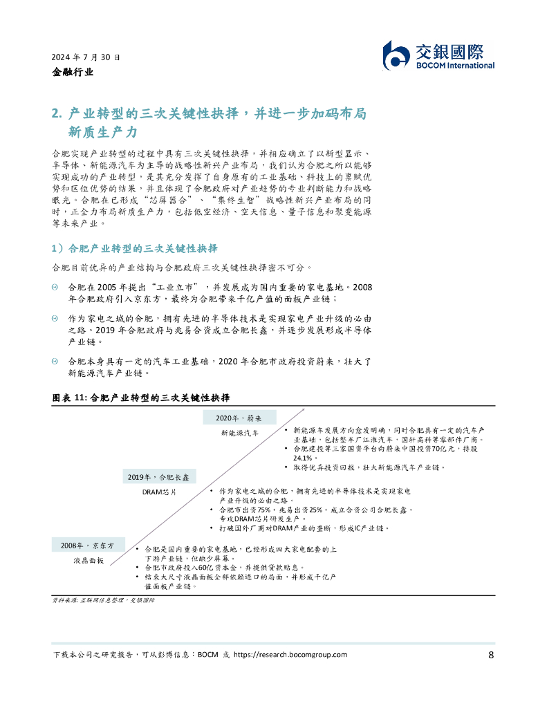 交银国际证券：金融行业：以合肥为样本，金融业如何服务新质生产力？_第8页