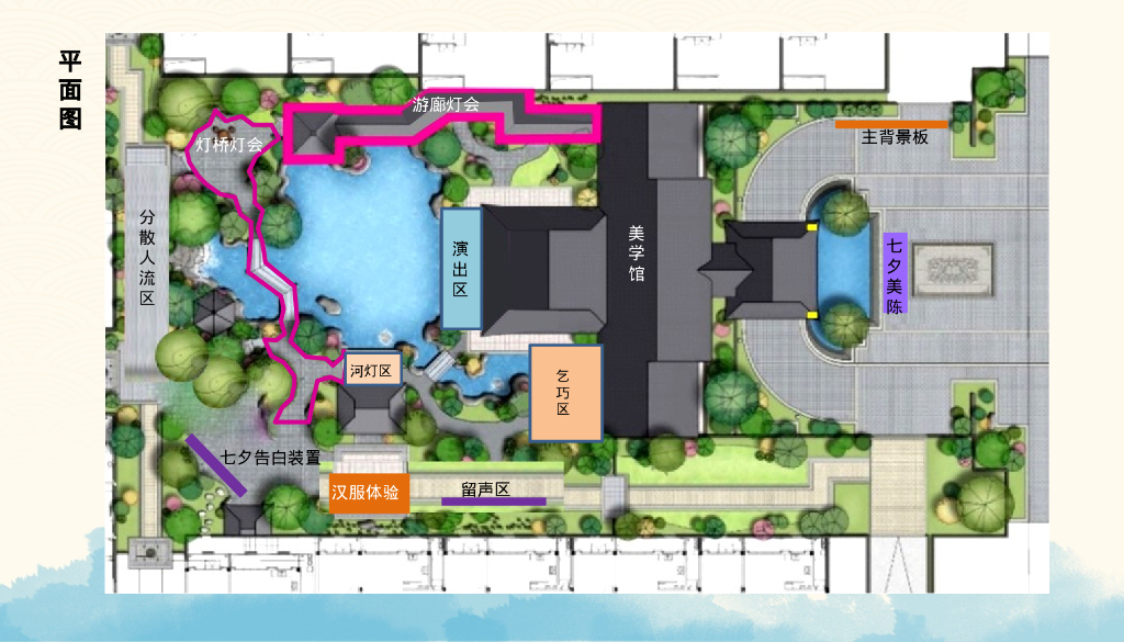 地产项目七夕“杨柳春风乞巧节”活动策划方案_第7页