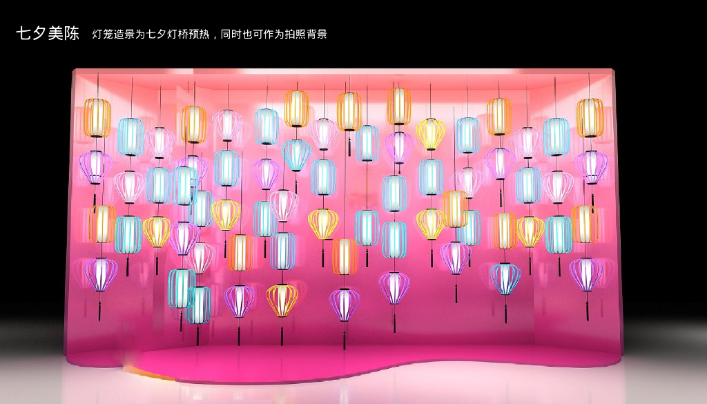 地产项目七夕“杨柳春风乞巧节”活动策划方案_第8页