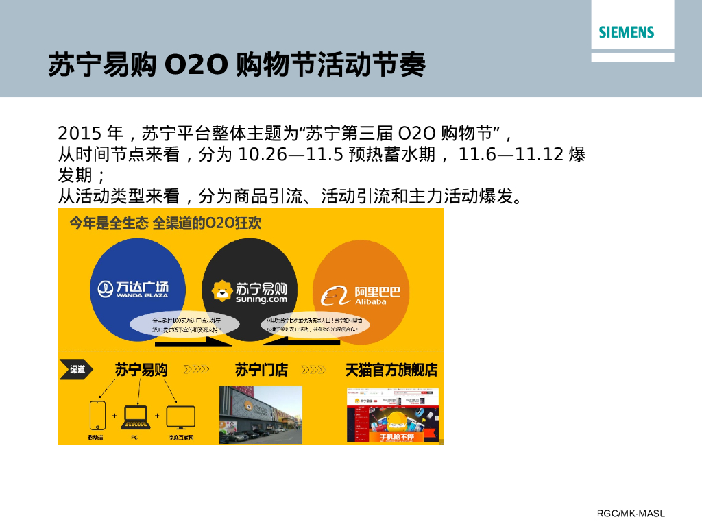 苏宁易购西门子家电双11总结_第3页