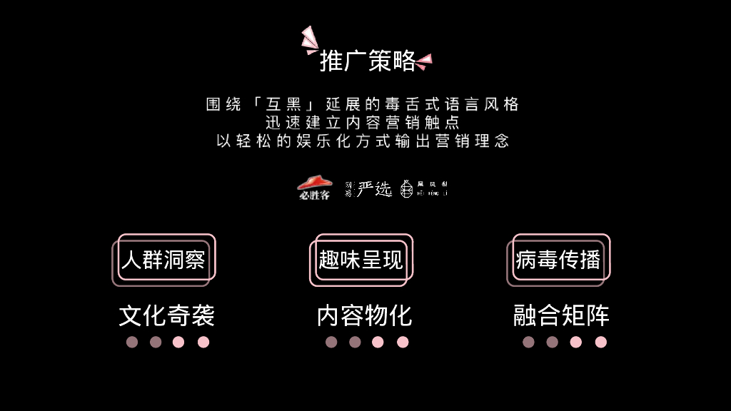 必胜客+网易严选跨界快闪黑店_第4页