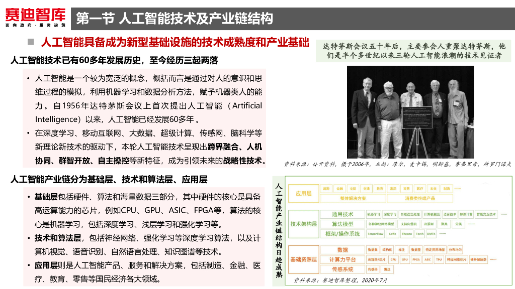 赛迪智库：人工智能新基建发展白皮书_第8页