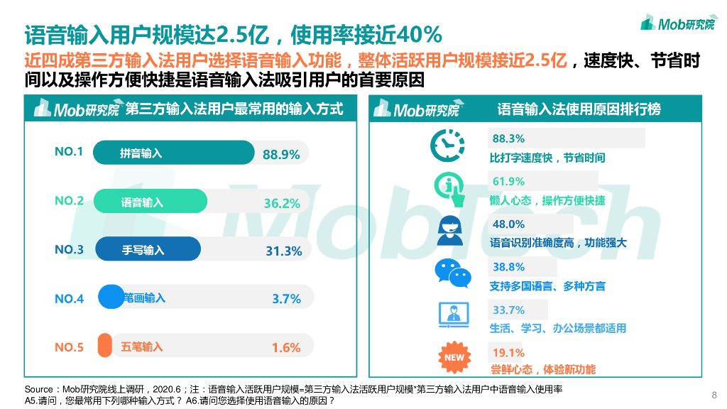 Mob研究院：2020中国第三方输入法行业洞察—人工智能时代，输入法由工具走向服务_第8页