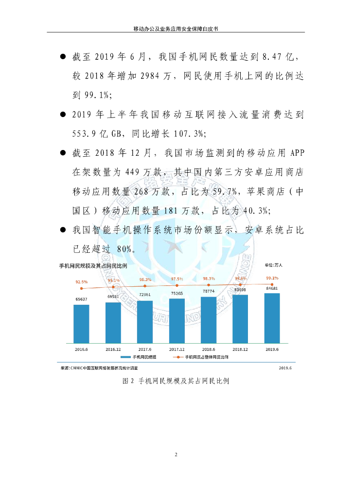 中国网络安全产业联盟：移动办公及业务应用安全保障白皮书_第9页
