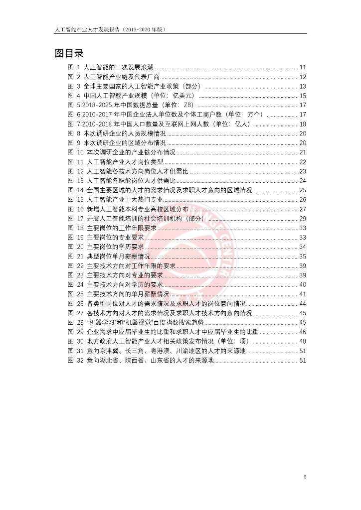 工信部：2019-2020年人工智能产业人才发展报告_第6页