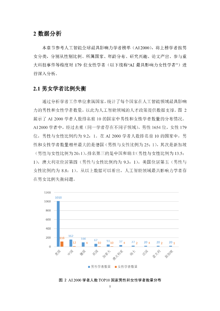 AMiner：2020人工智能全球最具影响力女性学者报告_第6页
