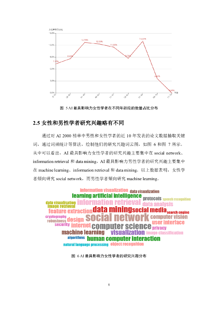 AMiner：2020人工智能全球最具影响力女性学者报告_第9页