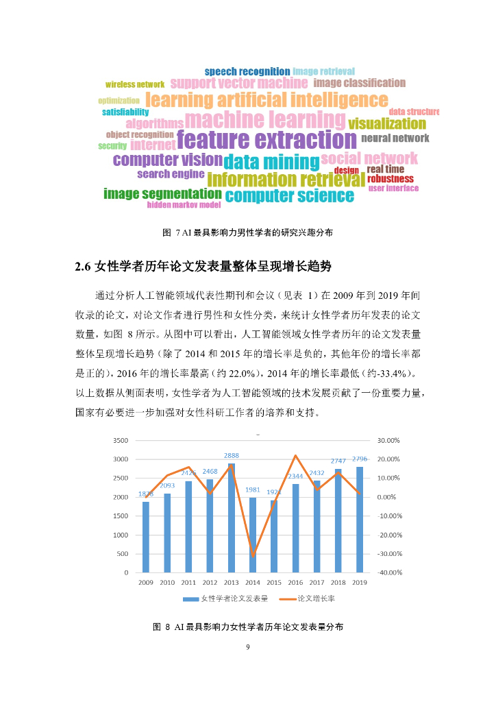 AMiner：2020人工智能全球最具影响力女性学者报告_第10页