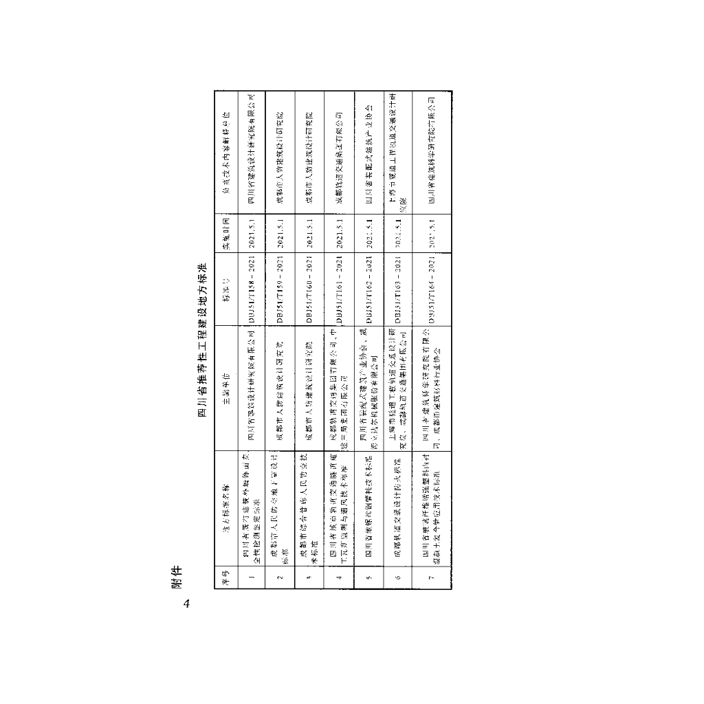 DBJ51/T 158-2021 标准预览