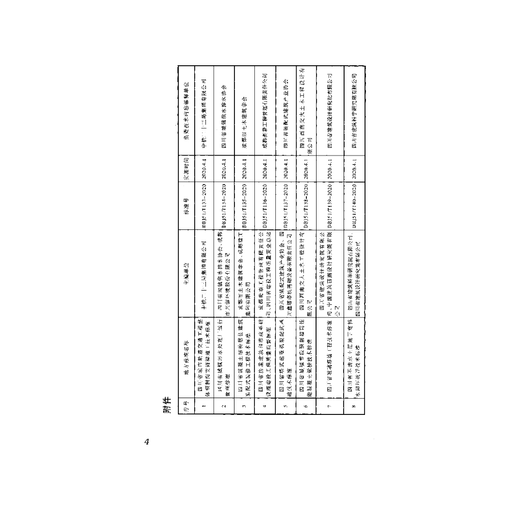 DBJ51/T 138-2020 标准预览