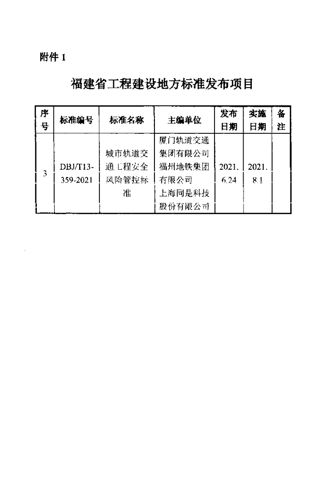 DBJ/T 13-359-2021 标准预览
