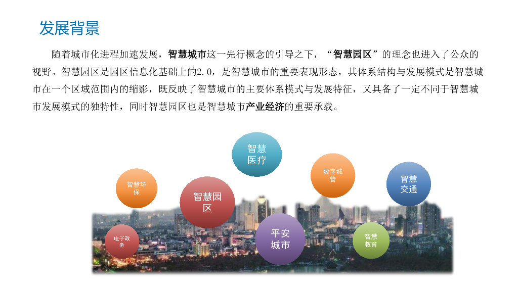 数字孪生赋能智慧园区解决方案_第4页