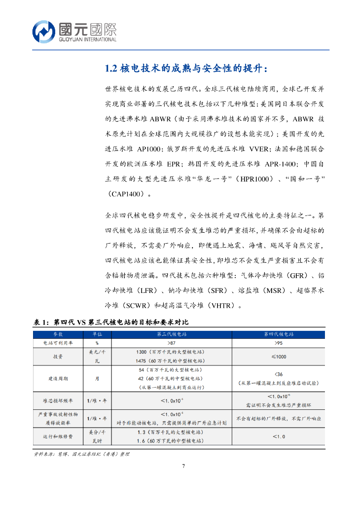 国元国际：人工智能行业新视角：人工智能助力核电复兴_第7页
