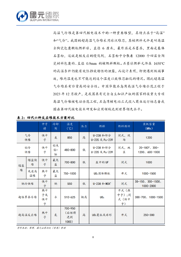 国元国际：人工智能行业新视角：人工智能助力核电复兴_第8页