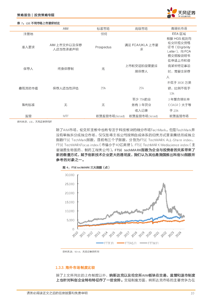 天风证券：科创板新八条专题：高质量并购助力新质生产力发展_第10页