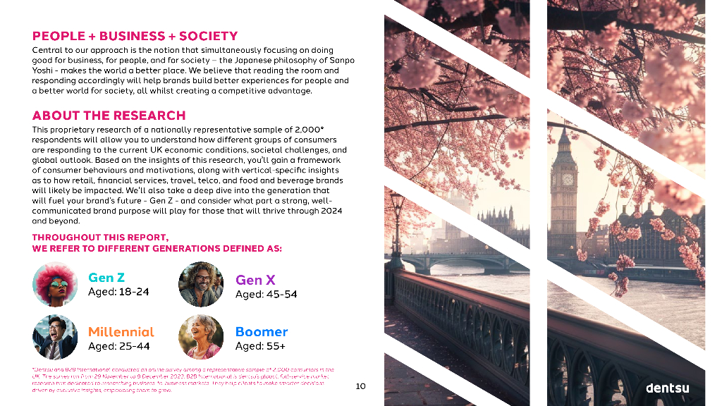 dentsu电通：：消费者情绪洞察：2024国民幸福感报告（英文版）_第10页