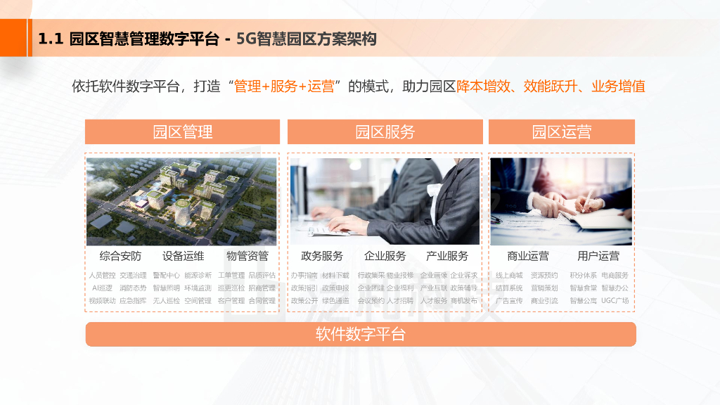 智慧园区解决方案_第6页