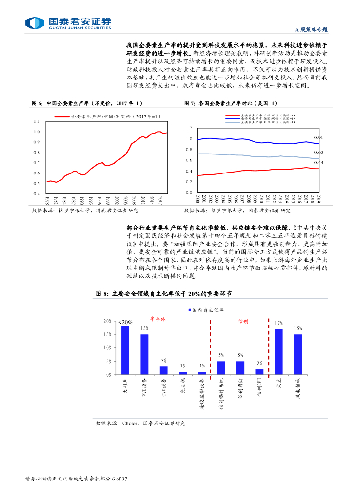 国泰君安：“新质生产力”成长投资系列七：新质生产力之“新兴产业扩订单”_第6页