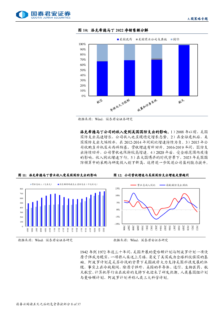国泰君安：“新质生产力”成长投资系列七：新质生产力之“新兴产业扩订单”_第8页