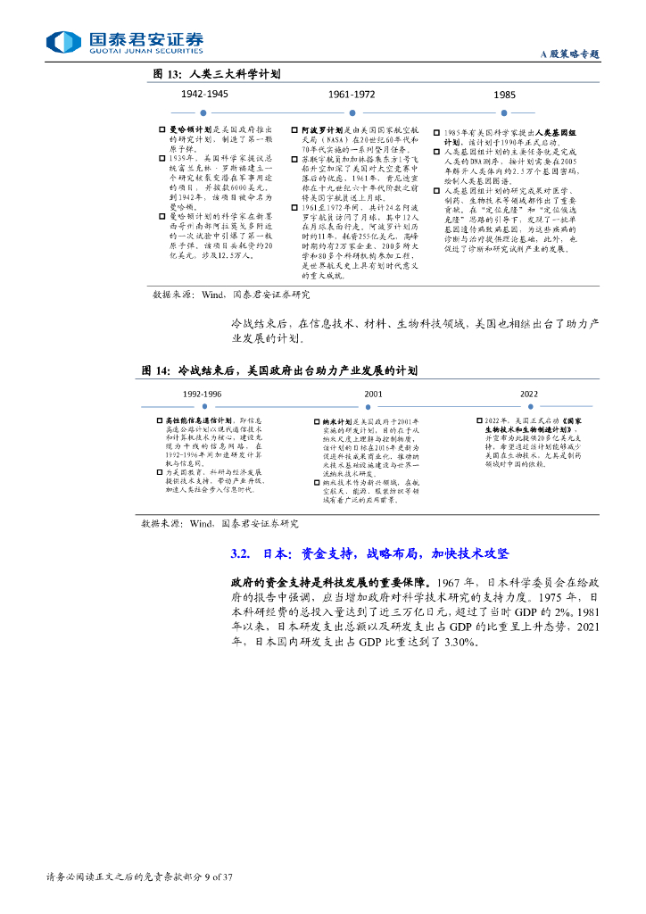 国泰君安：“新质生产力”成长投资系列七：新质生产力之“新兴产业扩订单”_第9页