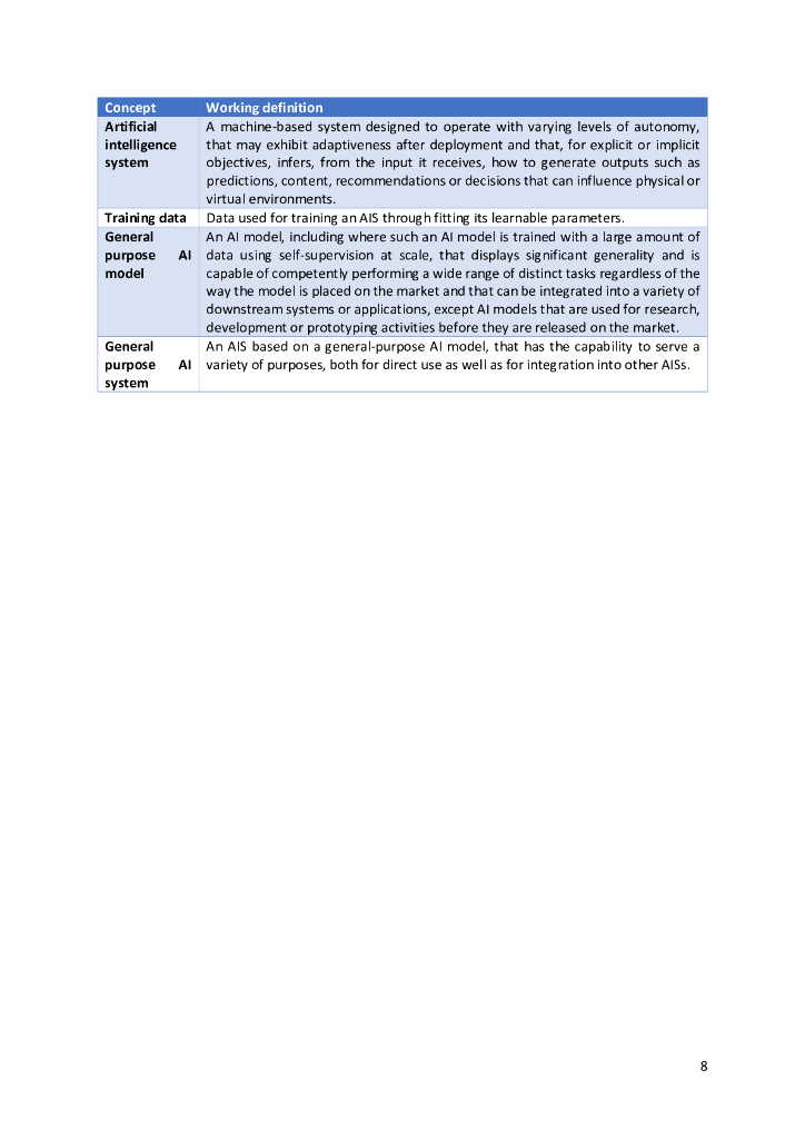 欧盟委员会：2024人工智能在处理和生成新数据方面的作用：开放数据环境中的法律政策挑战报告（英文版）_第8页