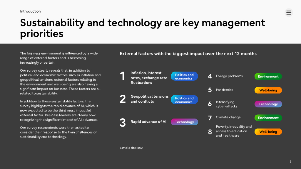 富士通：2024富士通可持续转型（SX）调查报告：利用人工智能加速可持续转型（英文版）_第6页