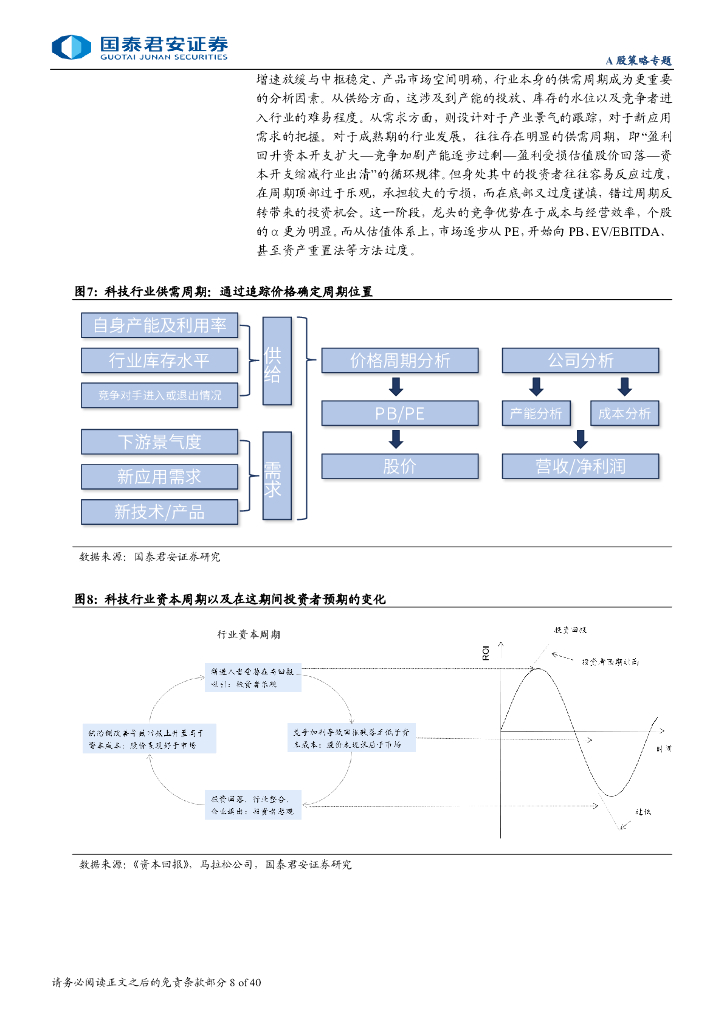 国泰君安：“新质生产力”成长投资系列八：中国科技产业链估值：跨国比较与中国实践_第8页