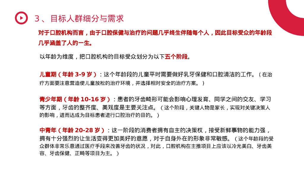 私立口腔门诊小红书代运营方案_第7页