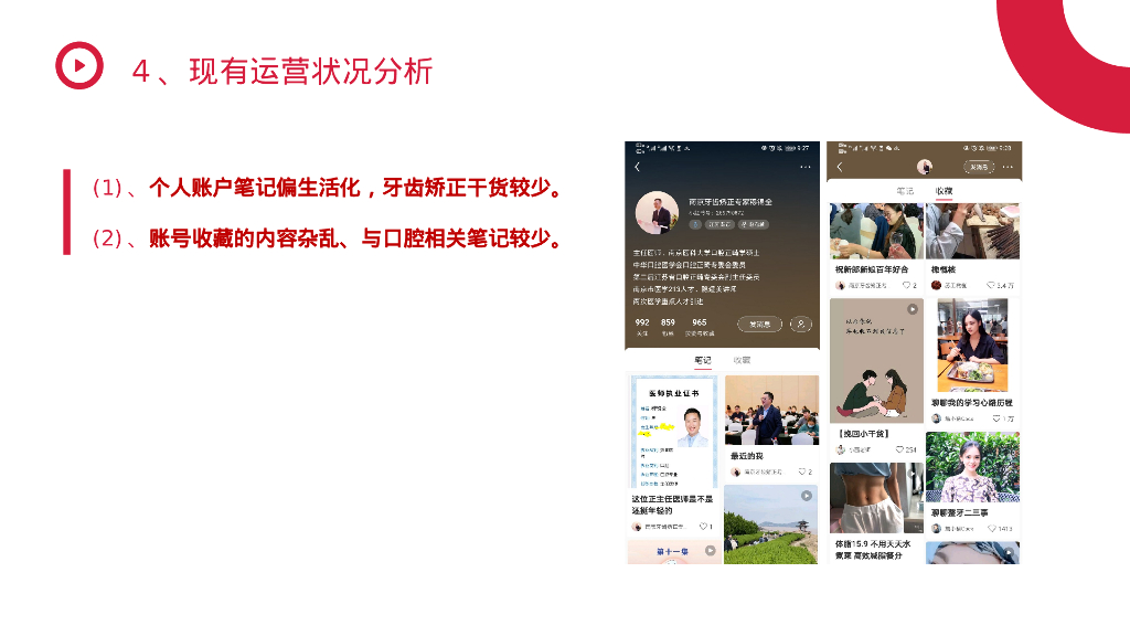 私立口腔门诊小红书代运营方案_第9页