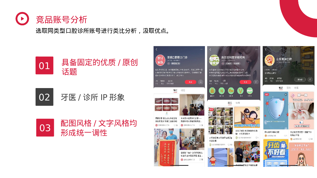 私立口腔门诊小红书代运营方案_第10页