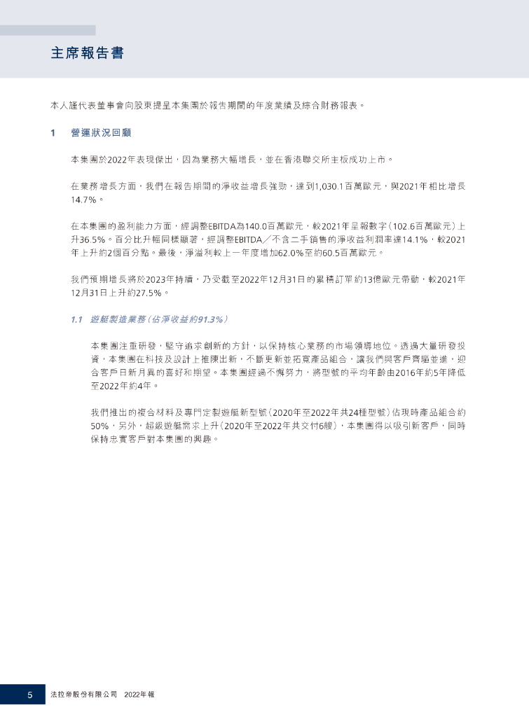 法拉帝股份有限公司2022年报_第6页
