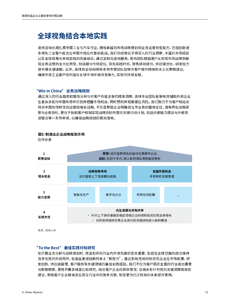 奥纬咨询：跨国制造企业应重新审视中国战略报告_第10页