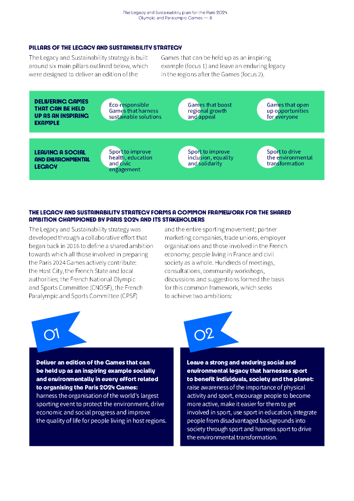 2024年巴黎奥运会和残奥会的遗产与可持续性计划（英文版）_第8页