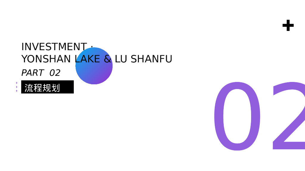 地产项目双十一线上直播活动方案_第6页