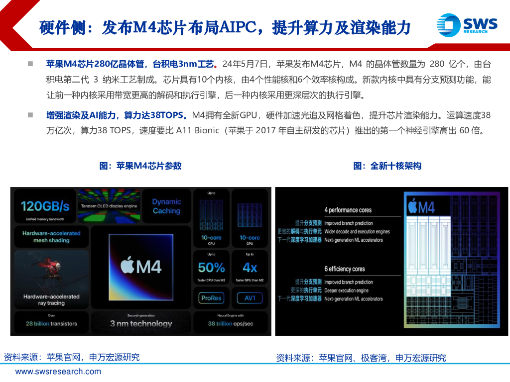 申万宏源：人工智能行业AI PC系列之6：苹果引领端侧AI腾飞_第10页