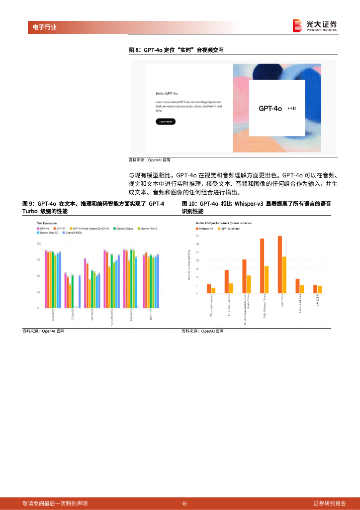 光大证券：电子通信行业跟踪报告之一：新质生产力重中之重，看好半导体和AI未来趋势_第8页