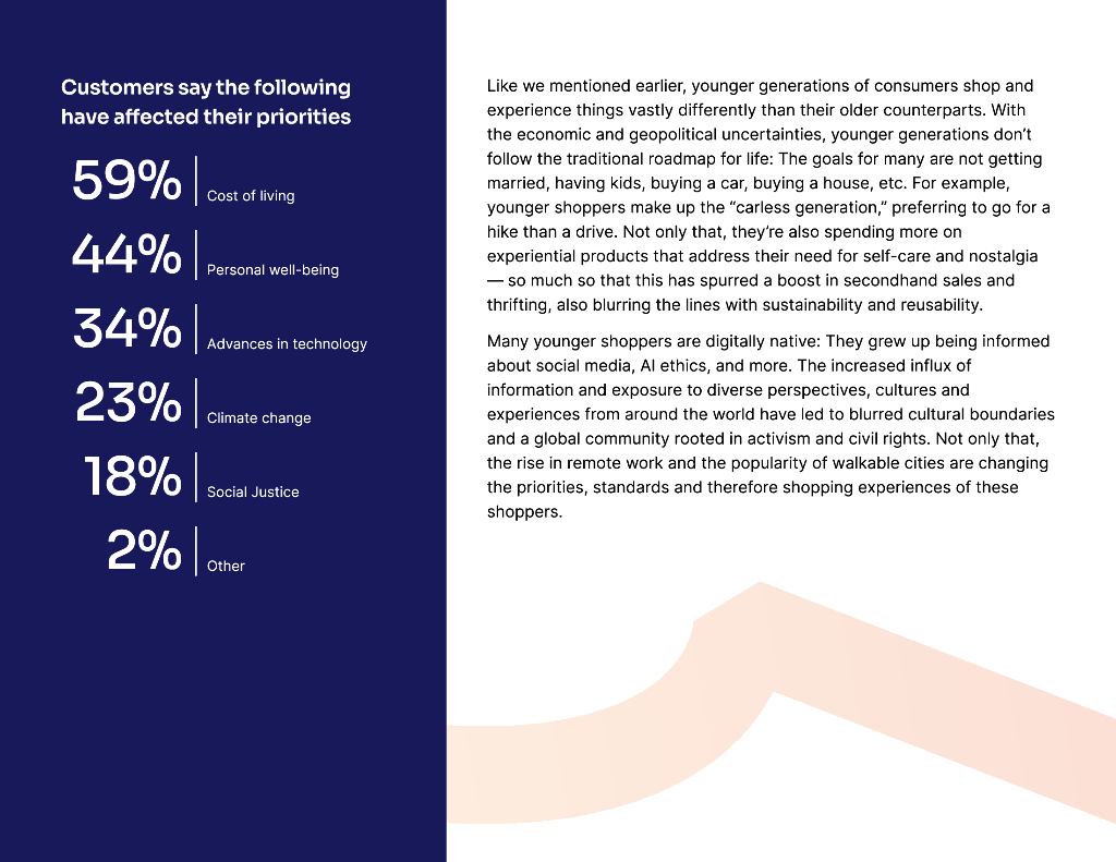 Language IO：2024了解全球购物者的需求：品牌和零售商赢得客户体验和人工智能竞赛的未来公式报告（英文版）_第10页