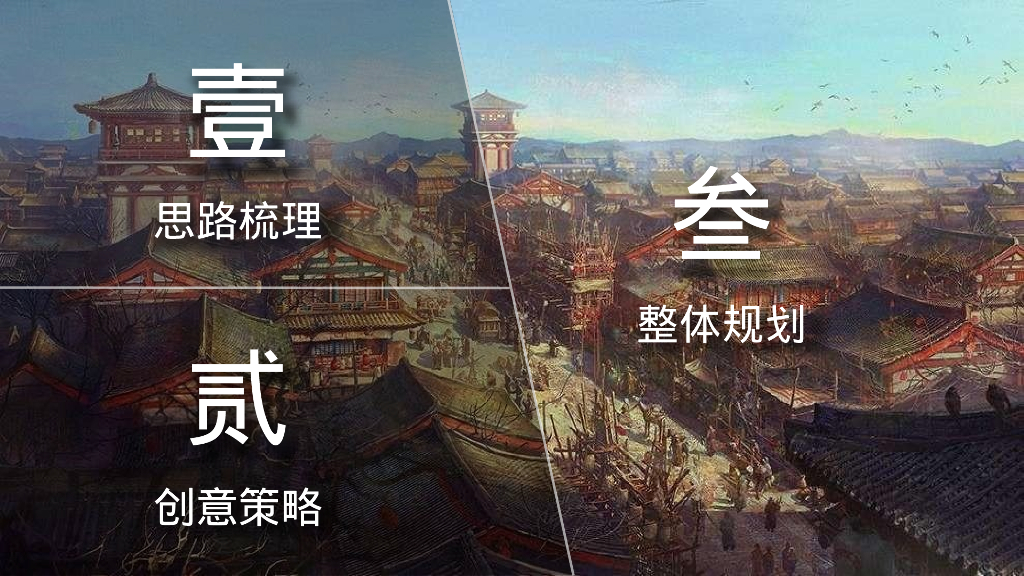 文旅街区景区盛唐风韵主题活动策划方案_第2页